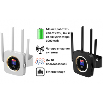Роутер LTE CPE 4G Wireless Router CPF903B-OY